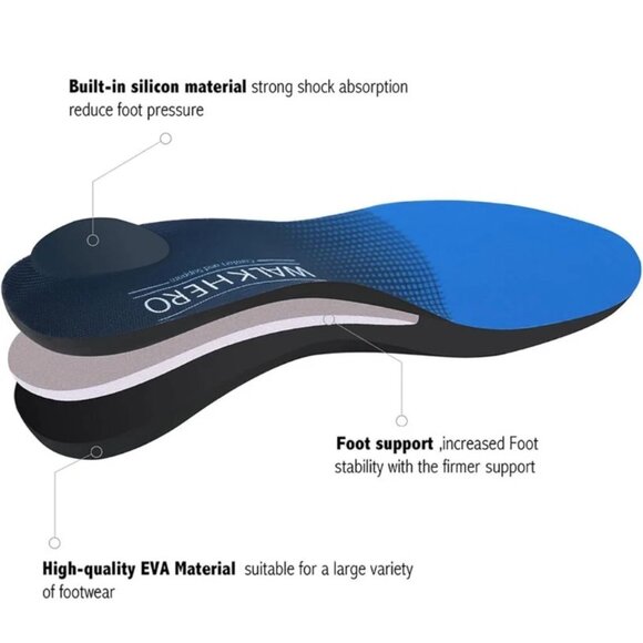 Plantar Fasciitis Insoles for Men Women - Orthotics Inserts, Shoe Insoles Arch S - Picture 3 of 8